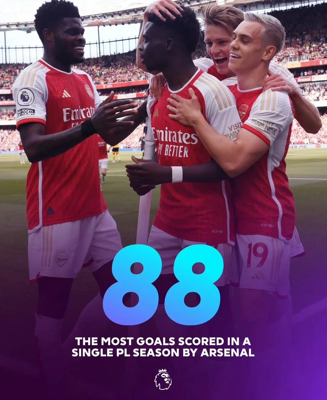 阿森纳后防稳固如铁,助球队全面取胜 阿森纳后防稳固如铁,助球队全面取胜