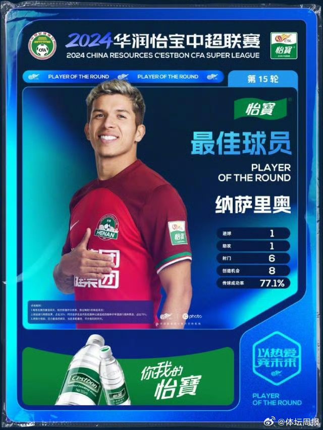 中东球员在国际比赛中获得认可