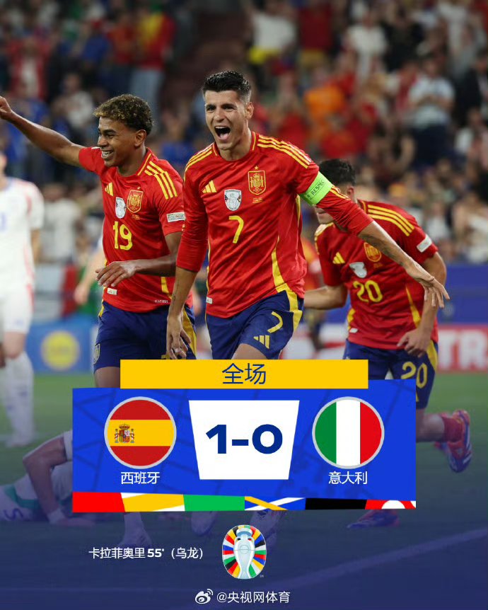 意大利横扫土耳其,晋级欧洲杯强 意大利横扫土耳其,晋级欧洲杯强